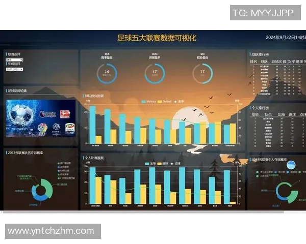 深圳足球队意识表现的数据分析与战术探讨